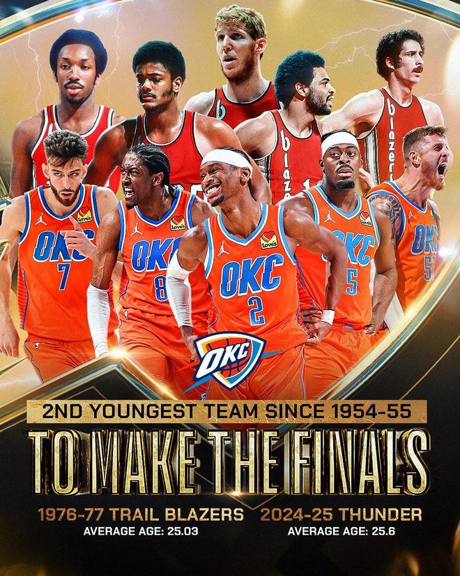 球证明了路 球证明了路