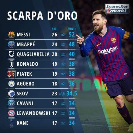 更是一次关 更是一次关